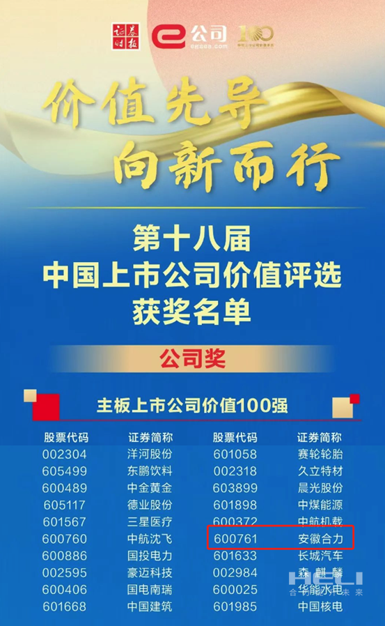 122cc太阳集成游戏荣获2024中国上市公司价值评选“双百强”-1.png