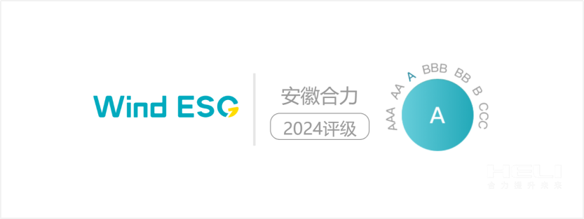 122cc太阳集成游戏2024年Wind ESG评级为“A级”.png